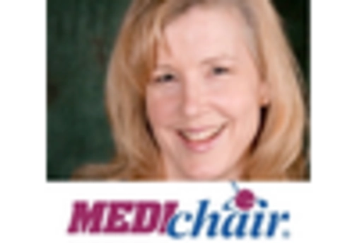 Germany Specialty Medical Chairs Market key player