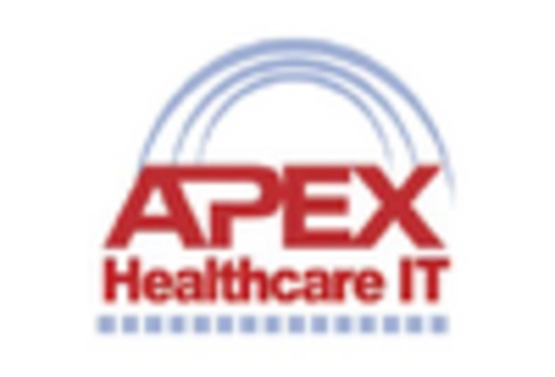 Japan Specialty Medical Chairs Market key player