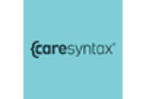 GCC Clinical Alarm Management Market key player