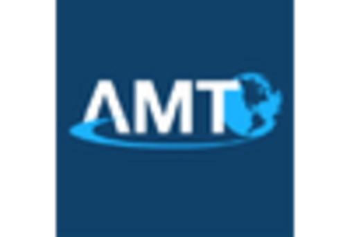 GCC Urinary Catheters Market key player