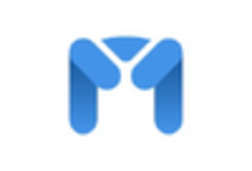 South Korea Dental Suture Market key player