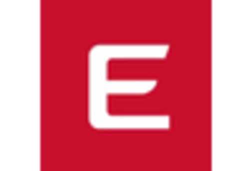 Germany Dental Suture Market key player