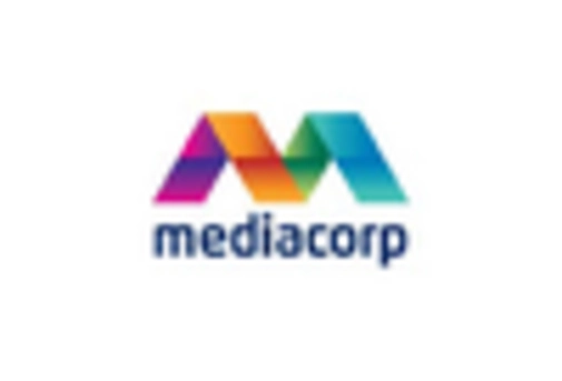 Japan Dental Suture Market key player