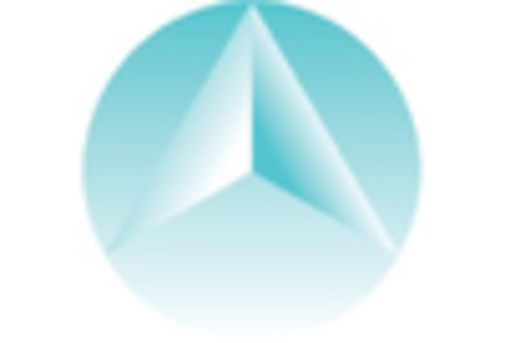 South America Dental Suture Market key player