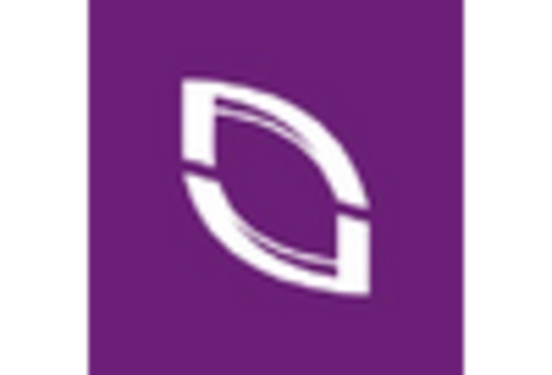 Italy Elbow Stiffness Market key player