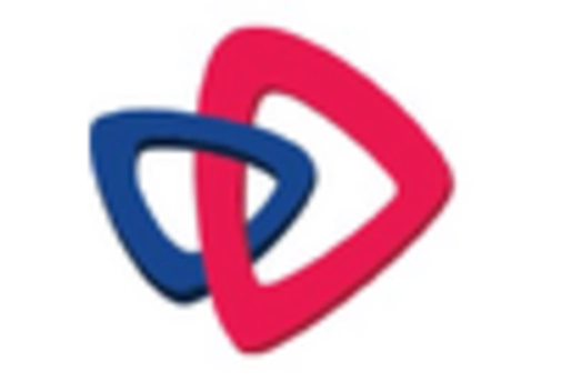 Italy Heart Pump Devices Market key player