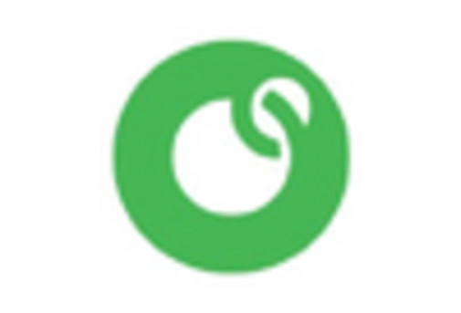 UK Medical Device Connectivity Market key player