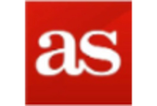 France Medical Device Connectivity Market key player