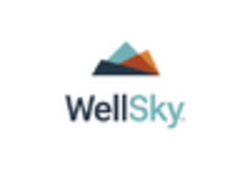 Italy Medical Device Connectivity Market key player