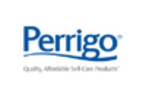 Malabsorption Syndrome Market /uploads/reports/5460/key_players_7.webp