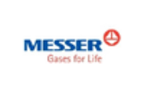 Russia Industrial Gases Market key player