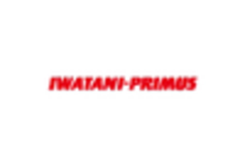 Russia Industrial Gases Market key player