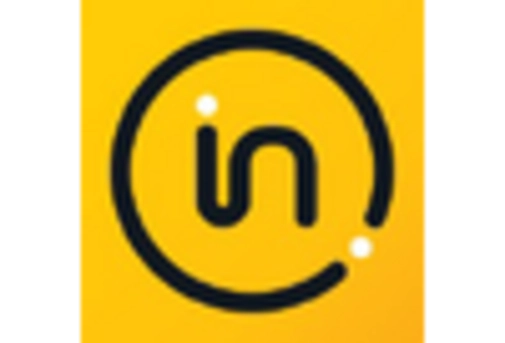 South America Esoteric Testing Market key player