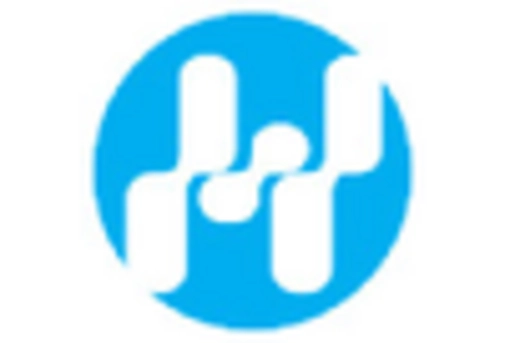 UK Sterility Testing Market key player