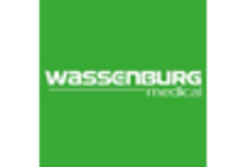 South Korea Sterility Testing Market key player