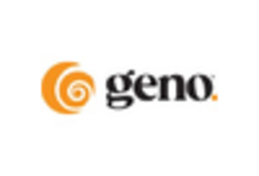 South America Sterility Testing Market key player