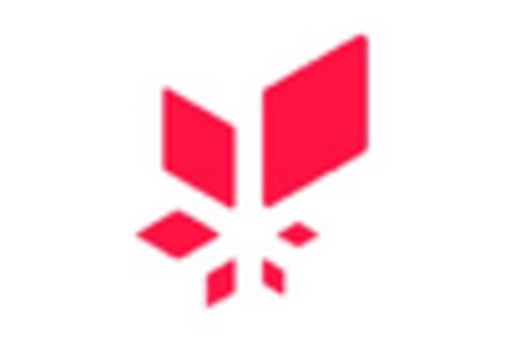 UK Carbon Capture Storage Market key player