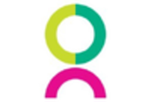 UK Carbon Capture Storage Market key player