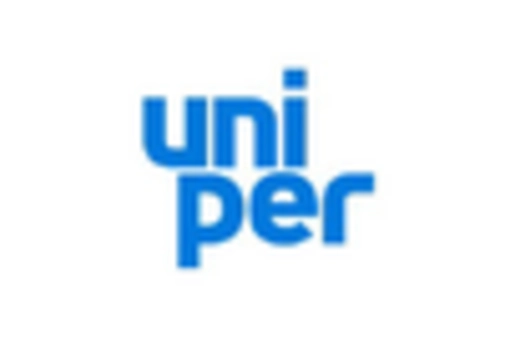 Germany Carbon Capture Storage Market key player