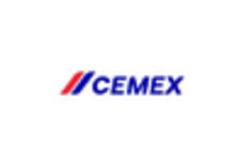 North America Carbon Capture Storage Market key player