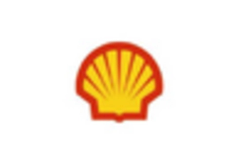 Canada Carbon Capture Storage Market key player