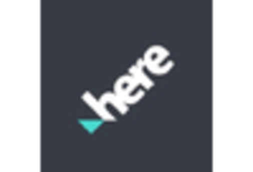 India Indoor Positioning Navigation System Market key player