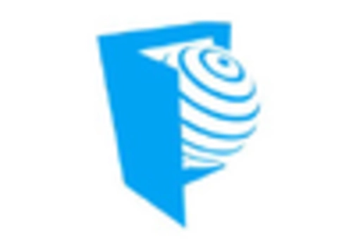 India Indoor Positioning Navigation System Market key player