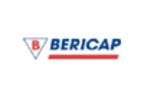 Germany Beverage Packaging Market key player