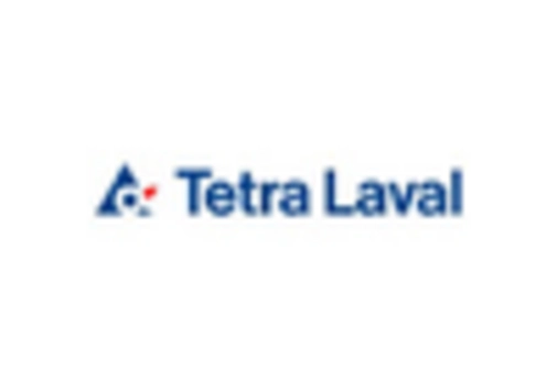 Germany Beverage Packaging Market key player