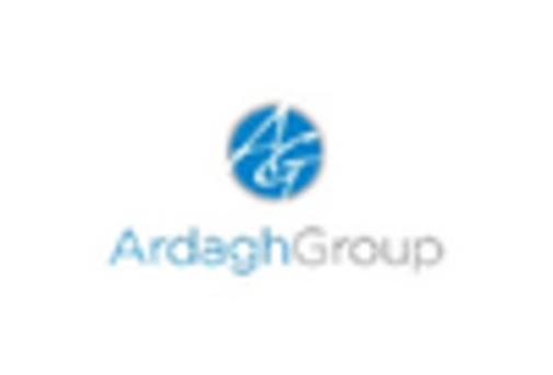 Germany Beverage Packaging Market key player