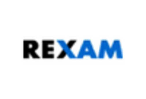 Germany Beverage Packaging Market key player