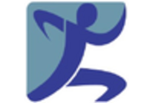 UK Dissolvable Sutures Market key player