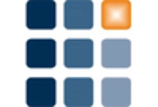 South Korea Dissolvable Sutures Market key player