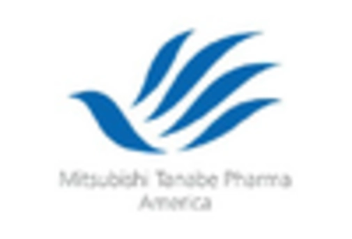 Japan Recombinant Vaccines Market key player