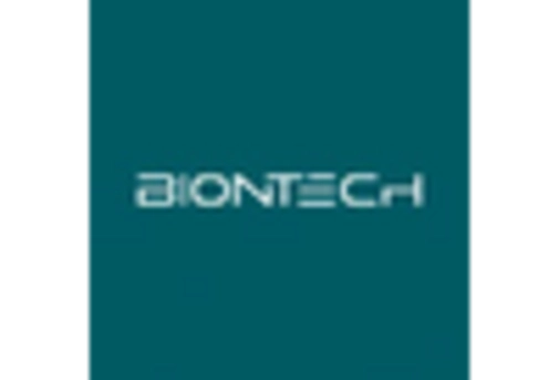 GCC Recombinant Vaccines Market key player