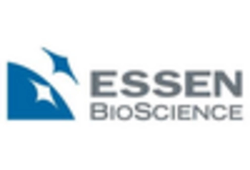 Spain Recombinant Vaccines Market key player