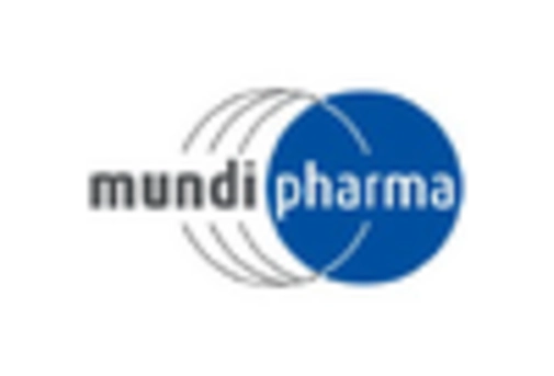 Italy Medical Morphine Market key player