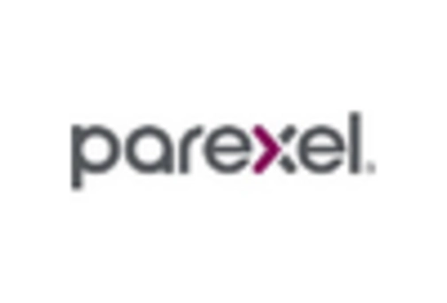 UK E Clinical Solution Market key player