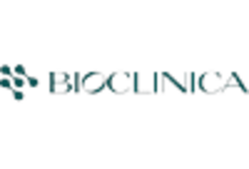 UK E Clinical Solution Market key player