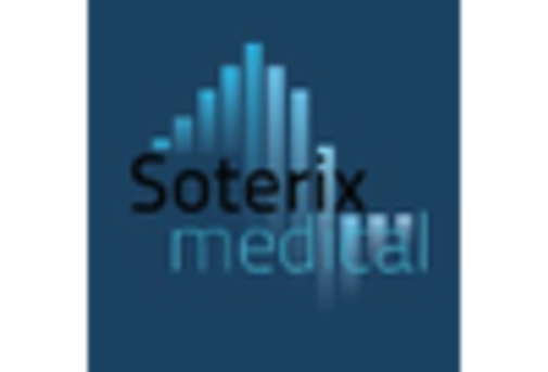 UK Neurorehabilitation Devices Market key player