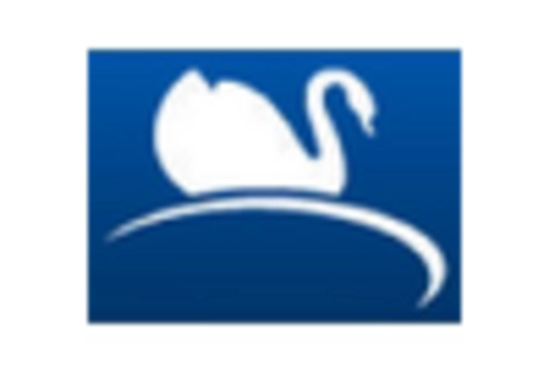 UK Neurorehabilitation Devices Market key player