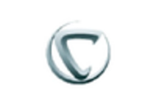 Germany Neurorehabilitation Devices Market key player