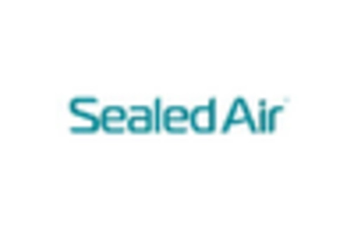 China Cups Lids Market key player