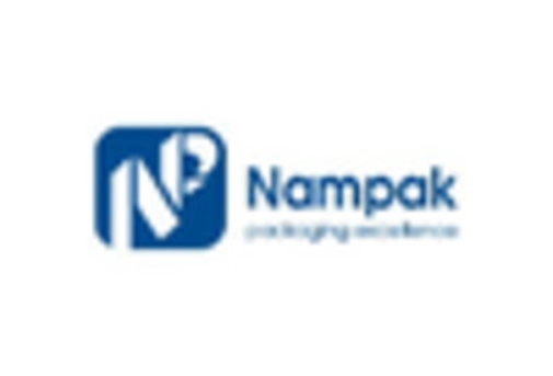 China Cups Lids Market key player