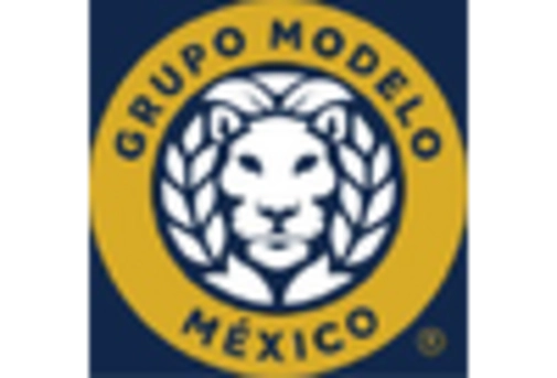 Mexico Contract Logistics Market key player