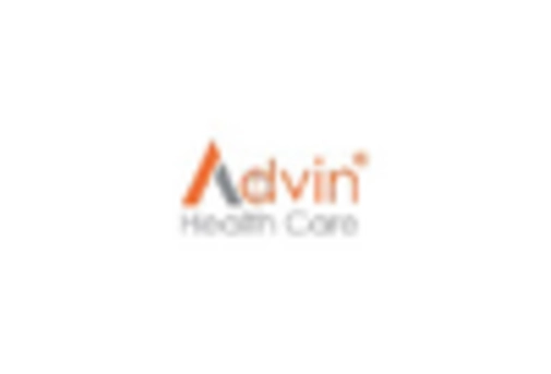 South America Dissolvable Sutures Market key player