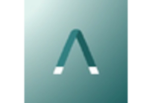 UK Cardiac Monitoring Advance Technologies Market key player