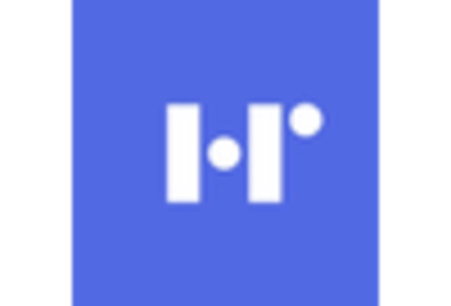 Germany Cardiac Monitoring Advance Technologies Market key player