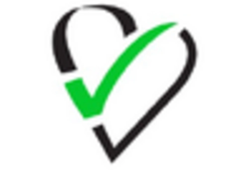 Germany Cardiac Monitoring Advance Technologies Market key player