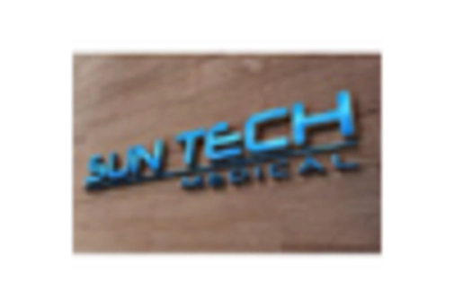 Germany Cardiac Monitoring Advance Technologies Market key player